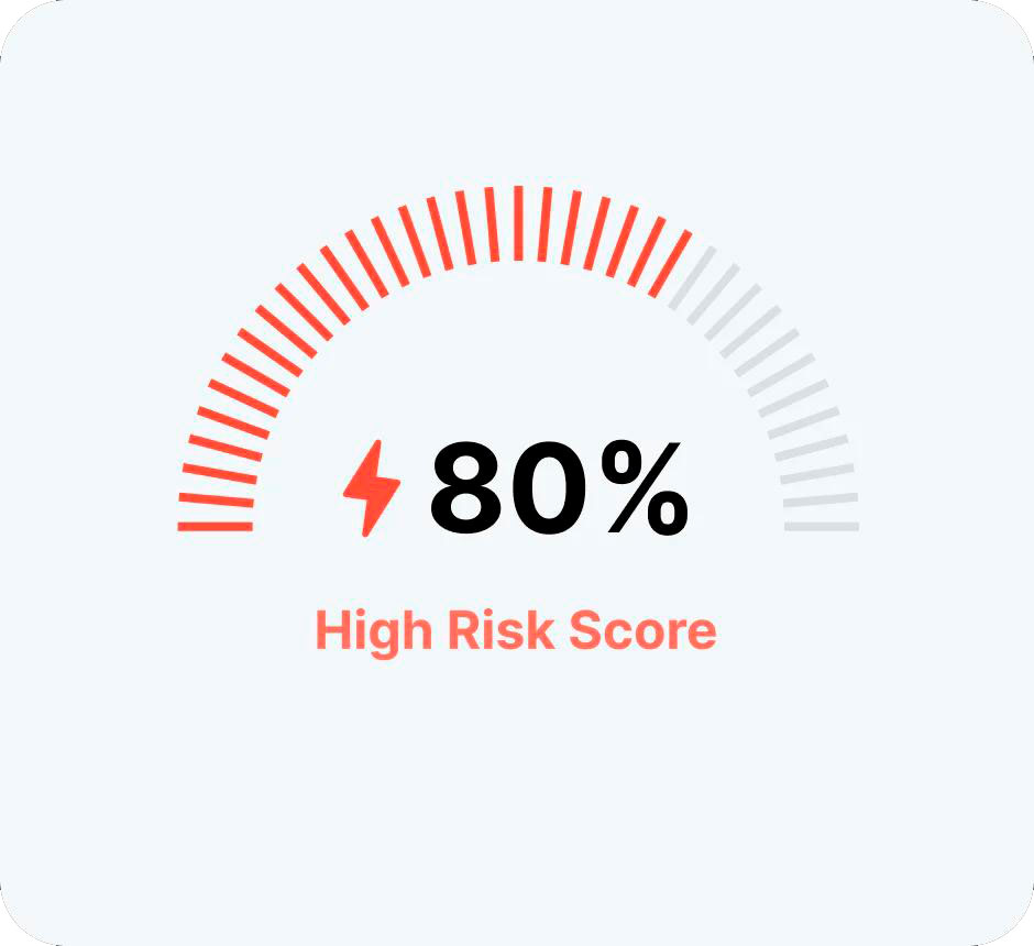 AMLChecks check crypto